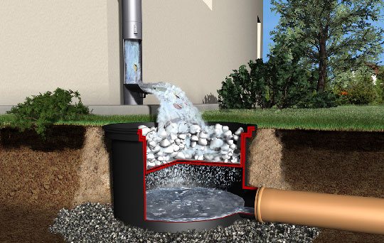 best borewell contractors in Chennai,borewell contractors in tamilnadu,borewell contractors in Vadapalani